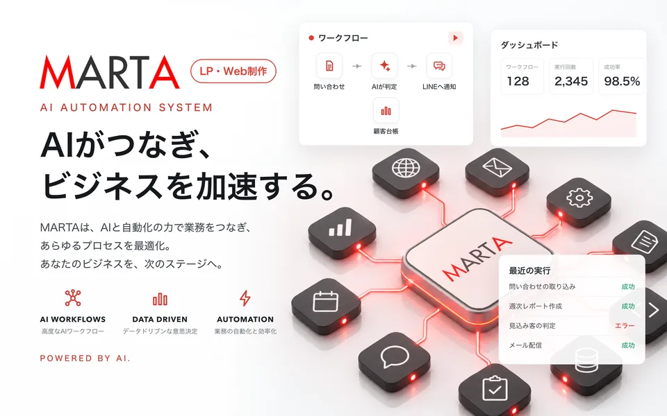 LP・Web制作