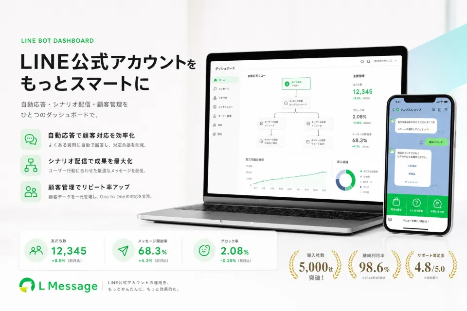 LINE Bot&自動配信